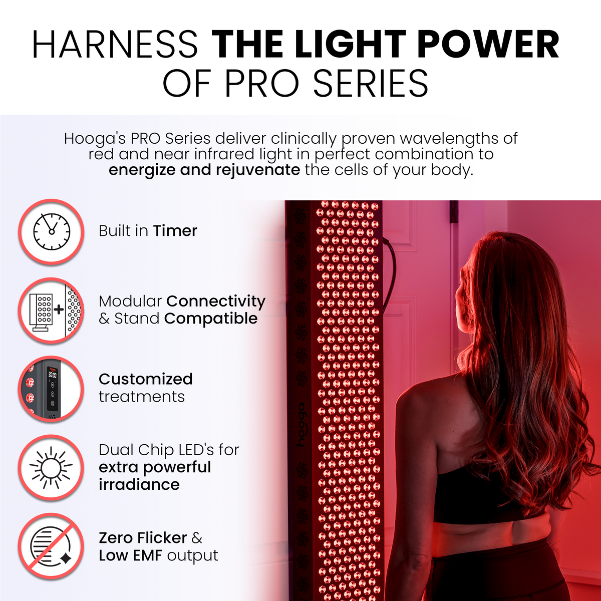 PRO4500 - Full Body Red Light Therapy Panel