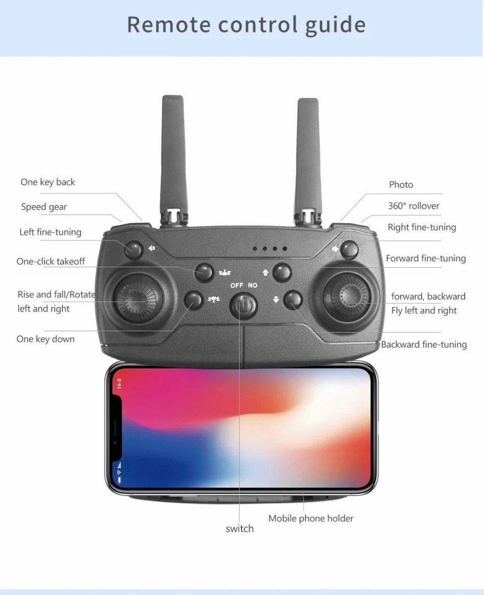 4K GPS Dual HD Camera Drones WiFi Foldable With 3 Batteries by HTT Global