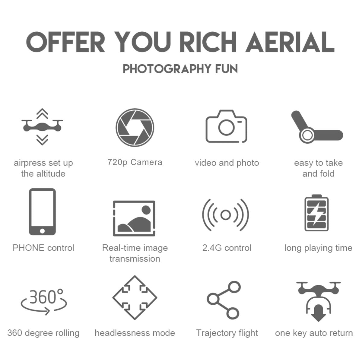 4K GPS Dual HD Camera Drones WiFi Foldable With 3 Batteries by HTT Global