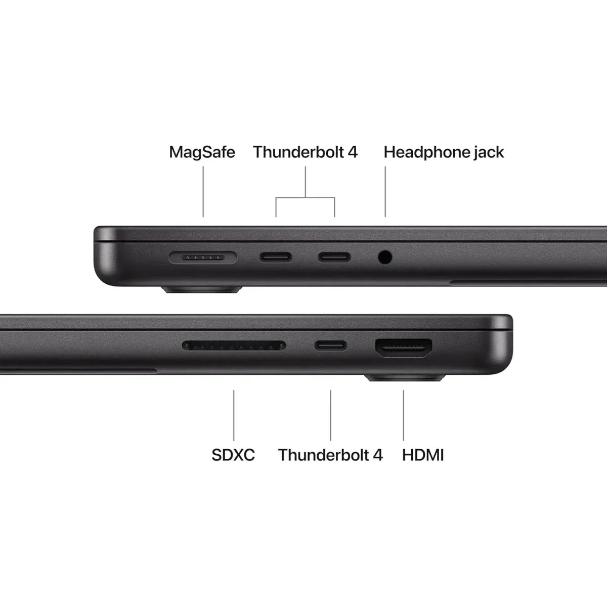 Apple MacBook Pro 14.2-inch with M5 Chip – 10-Core CPU / 10-Core GPU, 16GB RAM, 1TB SSD – SILVER