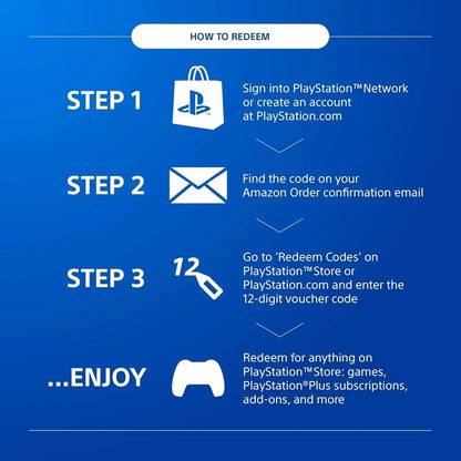 PlayStation Gift Card 50 (Digital Code Download)