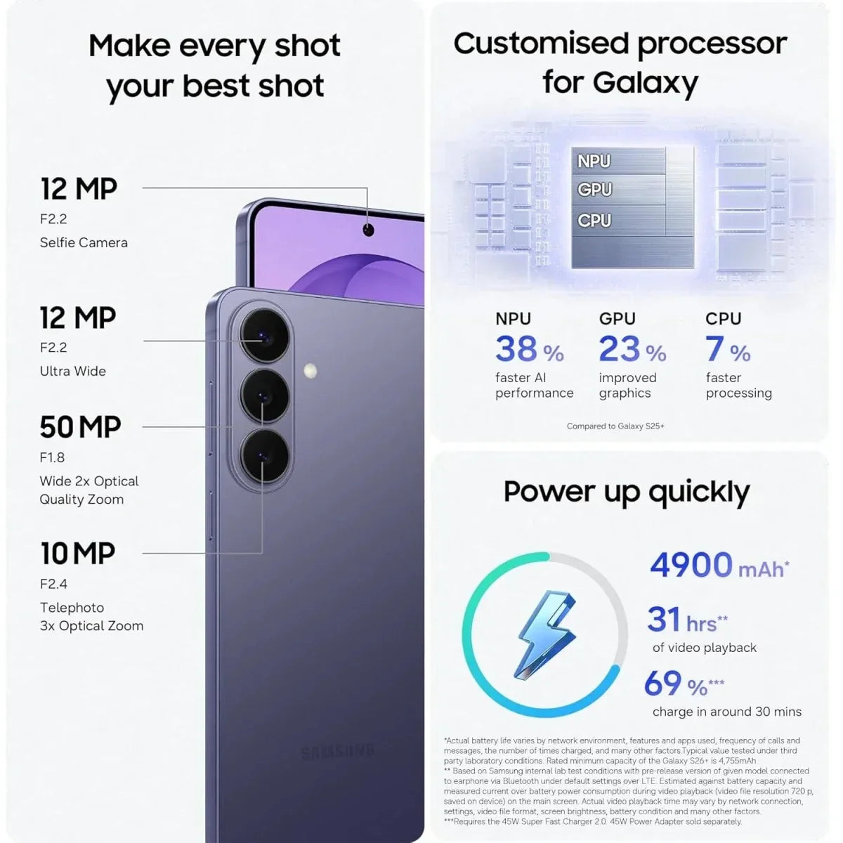 Samsung Galaxy S26+ 5G 256GB AI Phone – Cobalt Violet