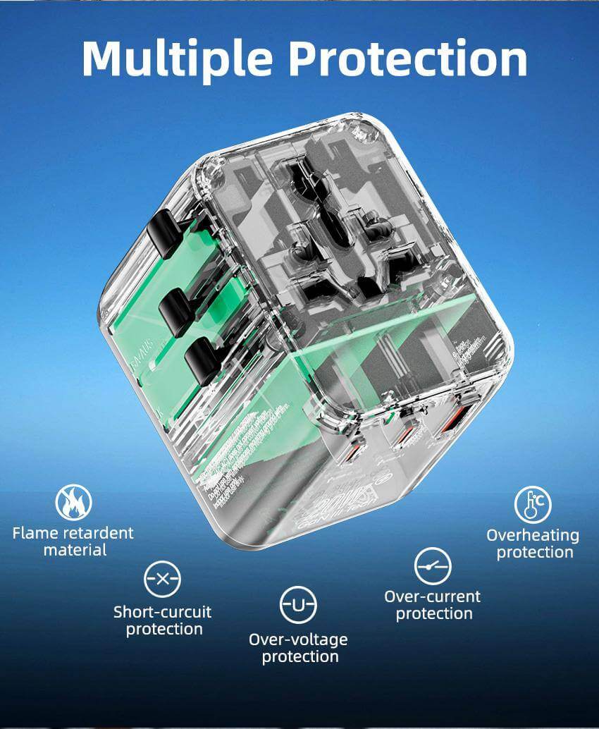 Universal Travel Adapter – All-in-One with 2 USB-C, 1 USB-A | Worldwide Plug Support (US, UK, EU, AU)