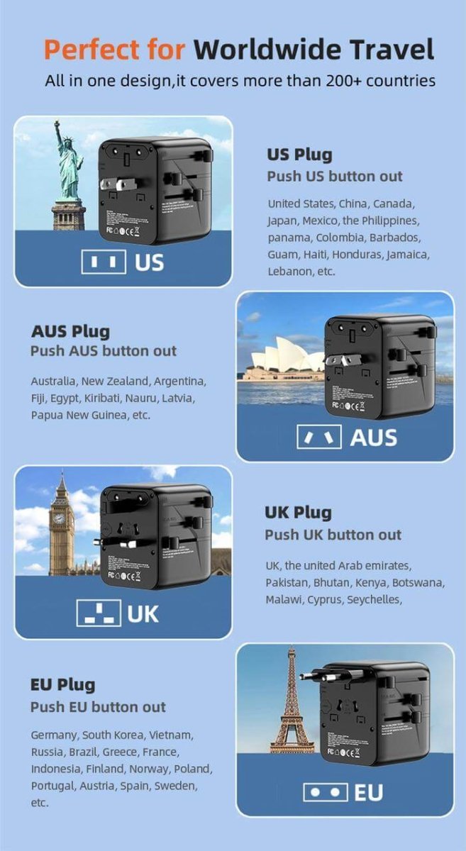 Universal Travel Adapter – All-in-One with 2 USB-C, 1 USB-A | Worldwide Plug Support (US, UK, EU, AU)