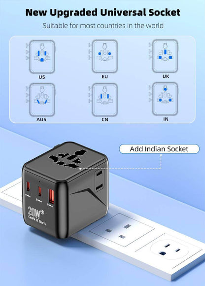 Universal Travel Adapter – All-in-One with 2 USB-C, 1 USB-A | Worldwide Plug Support (US, UK, EU, AU)