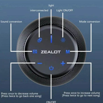 ZEALOT S64 Portable Bluetooth Speaker – 50W High Power, Triple Drivers, 14400mAh Battery
